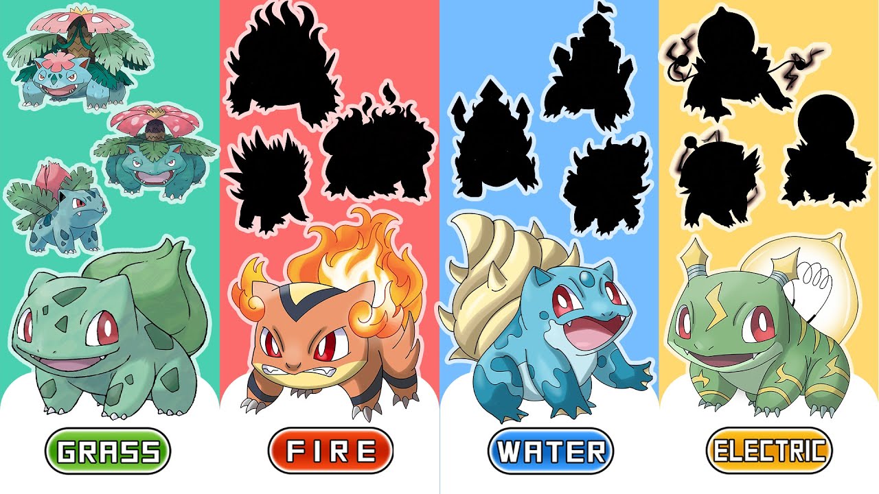 Fire Type Bulbasaur Evolution | Pokémon Type Swap Compilation ...