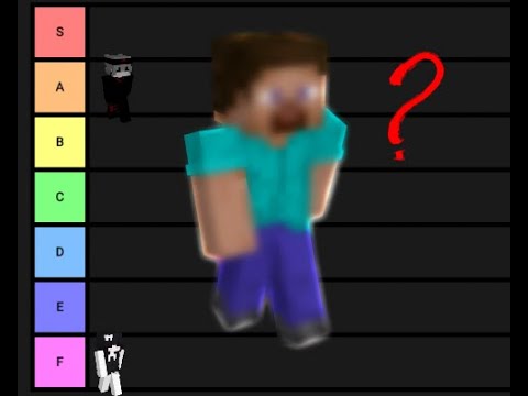 Minecraft skins tier list