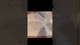 Hard Problem Vasif Maharramli