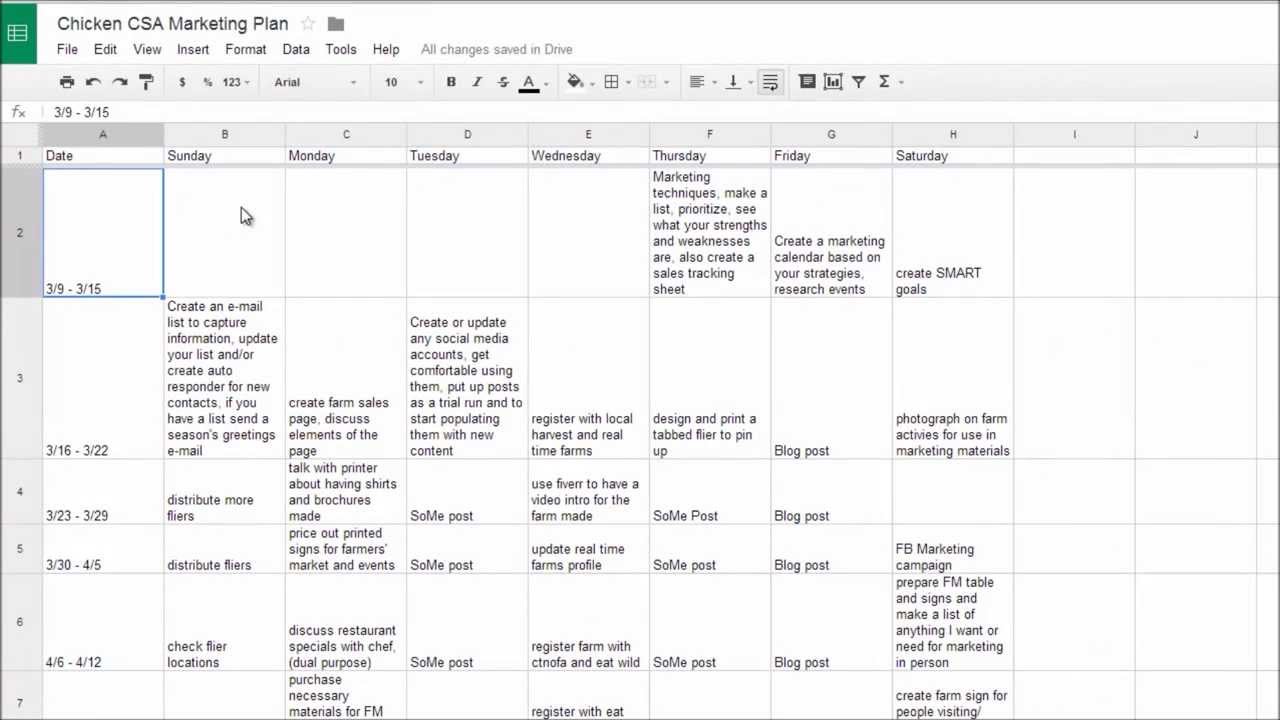 creating a marketing timeline farm sales day 2 youtube marketing timeline
