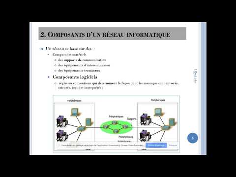 composants d'un réseau informatique