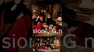 🙌 ‘Vision’, Transcendental Etude 6. #piano #liszt #classicalmusic