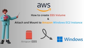 How to create EBS Volume and Attach and Mount to Amazon Windows EC2 Instance | EBS Volume | AWS