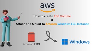 How to create EBS Volume and Attach and Mount to Amazon Windows EC2 Instance | EBS Volume | AWS