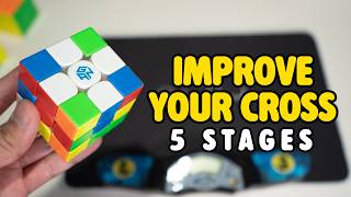 Celebrity IMPROVE YOUR CROSS: 5 Stages Profile