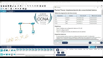 Laboratorio: 2.7.6 Packet Tracer: Implementacion De Conectividad Básica