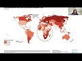 Pathways to Cancer Diagnosis in Southern Africa