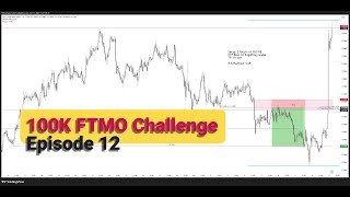 I have passed the 100K FTMO Challenge!! (EP12)