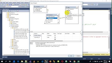 Sql server Aggregate and Date Functions الدوال التجميع و دوال التاريخ الداخلية