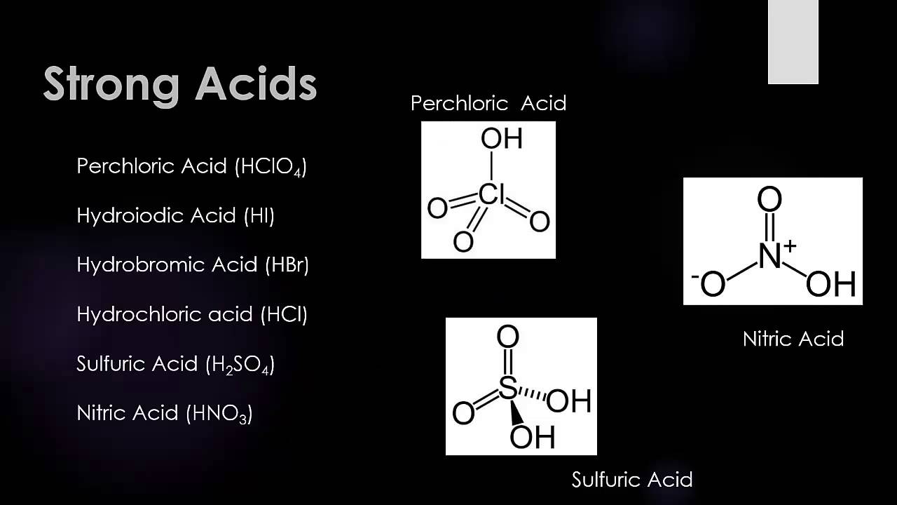 2 Weak vs strong acids and bases