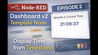 Display Live Time in a Custom Node-RED Dashboard (Episode 2)
