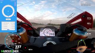 Honda Cbr1000RR-R Top Speed - 346km\/h - 215MPH - GPS