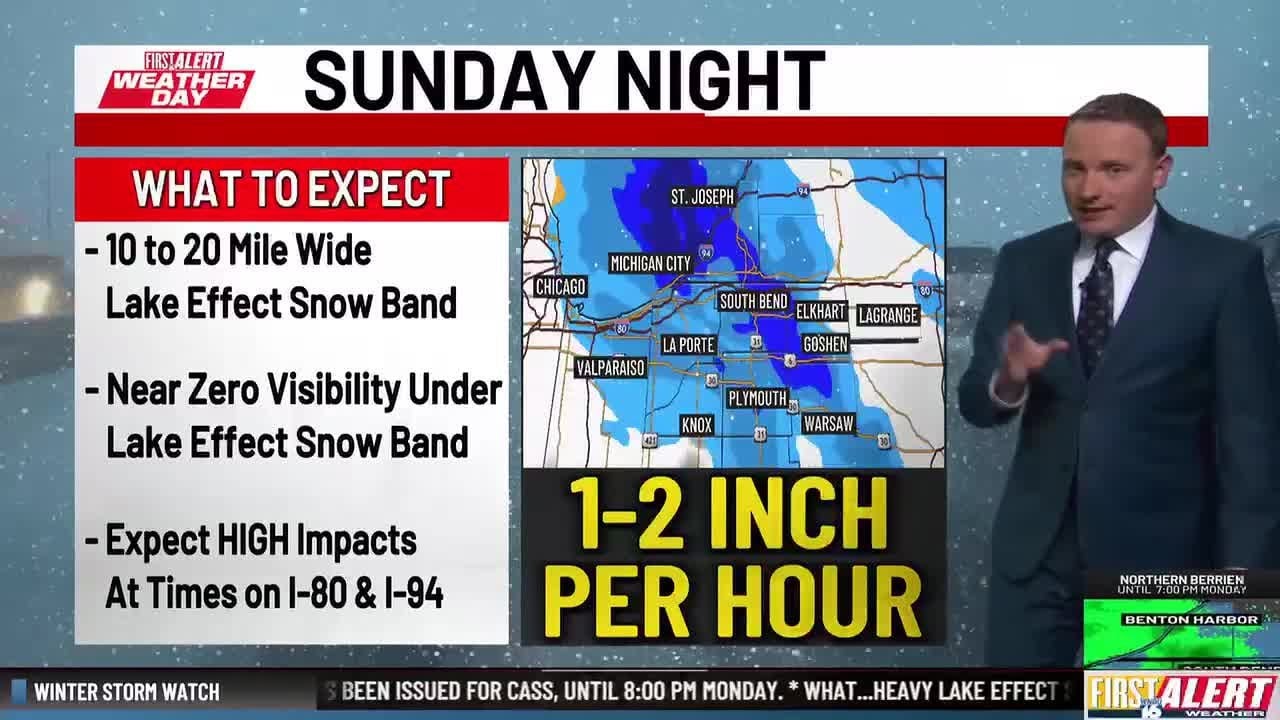 First Alert Weather Day Sunday & Monday - YouTube