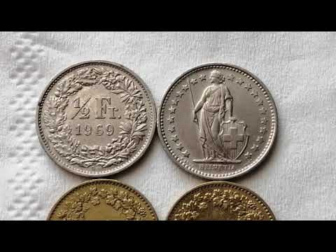 Video: Was ist Helvetia Coin?