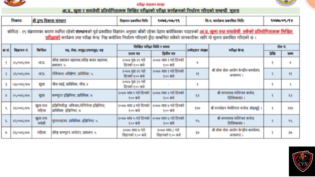 DDC Exam date and center level-4