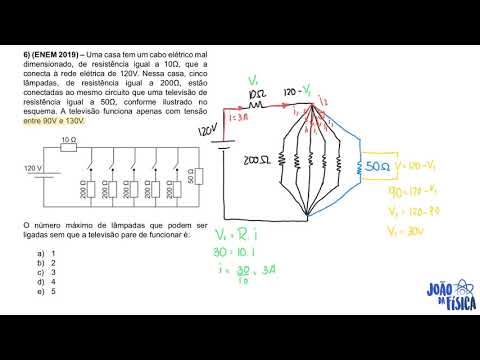 ENEM 2019 - Circuitos - Uma casa tem um cabo elétrico mal dimensionado ...