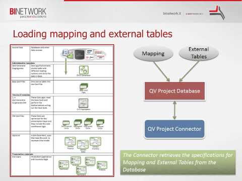 QV Project   How it does work ENG ver 2 0