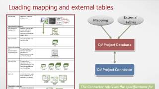 QV Project How it does work ENG ver 2 0