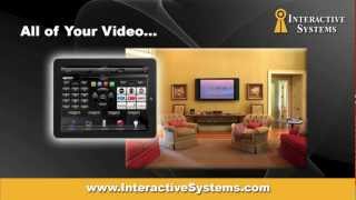 Home Control by Interactive Systems