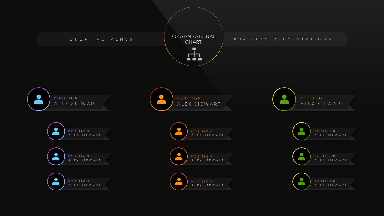 Organizational Chart Design Ideas