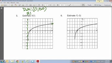 Common Core Math: Logarithmic Functions Asymptotes Domain Range