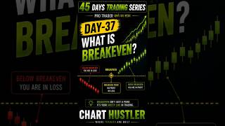 DAY 37/45🗓Trading Series🔥CHART HUSTLER🔥#trading #forex #priceaction #stockmarket #shorts #viral #btc