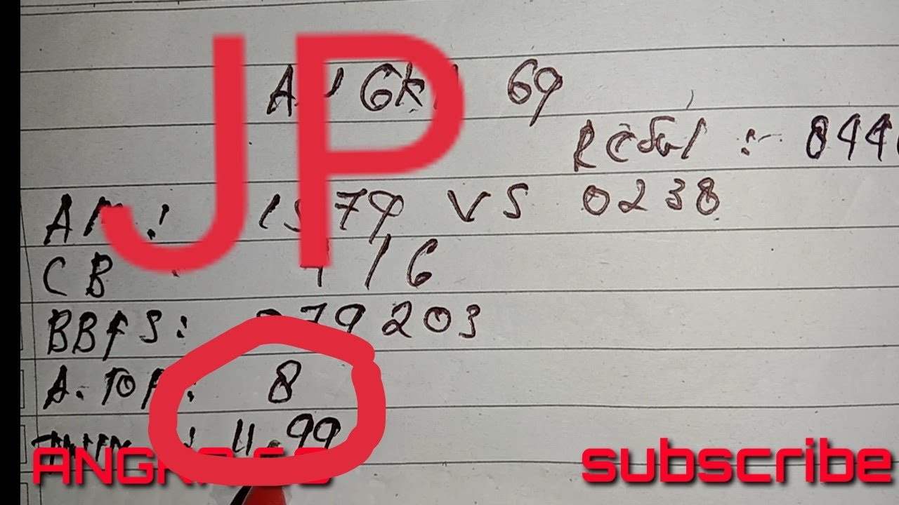 Prediksi SGP hari ini Sabtu 18 01 2020.. Rumus jitu Prediksi SGP hari ini Sabtu 18 01 2020.. Rumus jitu