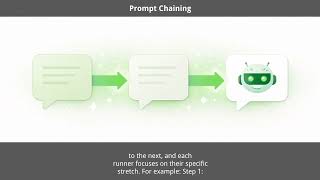 Prompt Chaining