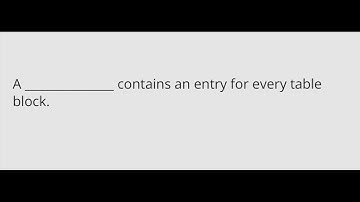 WGU Data Management Foundations D426 V2 FlashCard Review Pt8