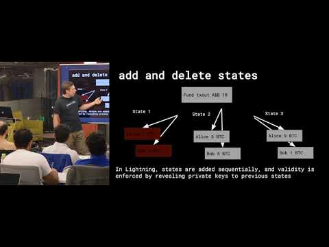 SFCDEVS: Tadge Dryja presents Discreet Log Contracts: Privacy-preserving smart contracts on Bitcoin