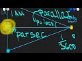 Understanding Parallax and Parsecs