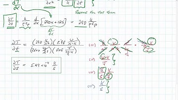 Heat Transfer - 1D Heat Equation - Temperature Distribution