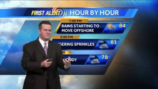 Tracking storms, but a tad drier Monday