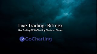 Live Trading On Bitmex Off Gocharting Charts