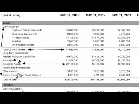balance sheet intangible assets