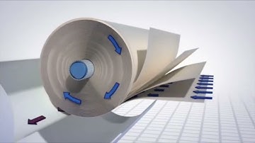 Hệ thống thẩm thấu ngược RO là gì?