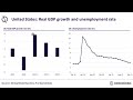 GRN - iPath Global Carbon ETN GRN buy or sell Buffett read basic