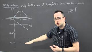 IB Physics SL revision - Mechanics 4 - graphing
