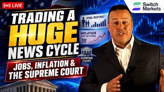 Trading a Huge News Cycle: Jobs, Inflation & the Supreme Court