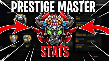 Prestige Master Stats After LEVEL 1000 RESET! (COD BO4)