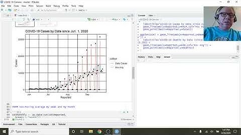 #Spain #Covid19 Daily Re[prt (2020-09-26)