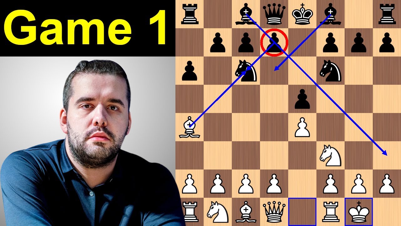 2023 FIDE World Chess Championship (Ian Nepomniachtchi vs Ding Liren) 