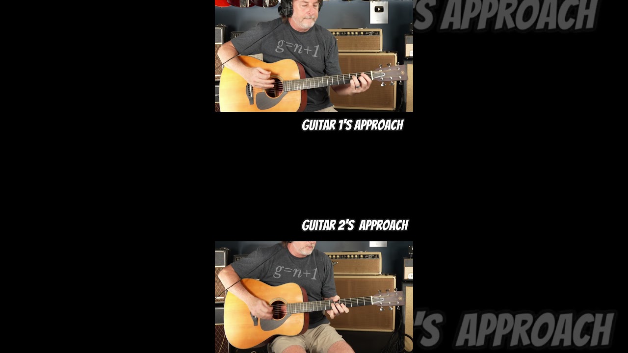 Wichita Lineman Guitar Lesson  Master Glen Campbell's Song