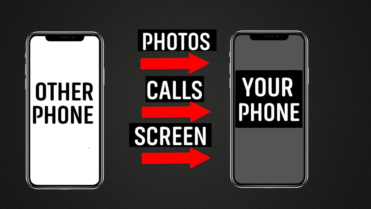 Control Your KIDS Phone REMOTELY  with ClevGuard KidsGuard Pro