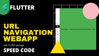 URL Navigation in Flutter Web App with & without Parameter passing in URL | Fluro | Speed Code |
