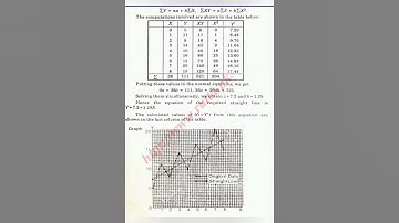 Introduction to statistical theory (part-1)Chapter 12 exercise Solution||question 12.1 to 12.3