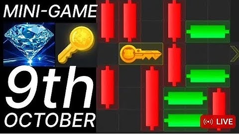 Hamster kombat mini Game 9th October puzzle game | Puzzle game Solved | Hamster kombat | Today Mini