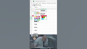 Excel Trick: Brand Logos Automatically in Excel 🔥📊