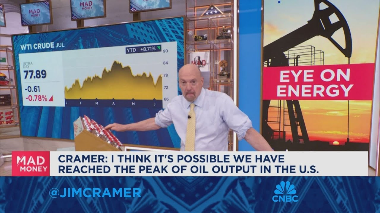 Jim Cramer: It's possible we've reached peak oil output in the U.S.