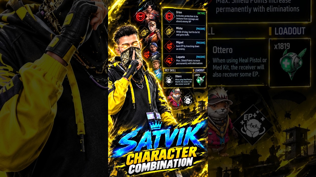 Best Character Combination of SATVIK || br rank & cs rank best character skill combinations